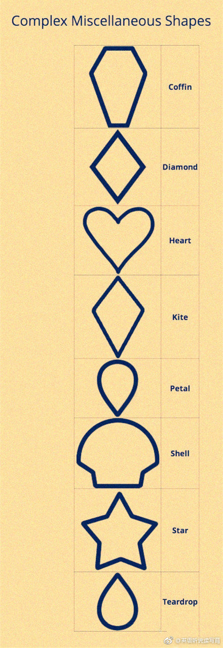 各种各样的形状