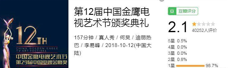 這些國產影視劇就該被丟進垃圾桶