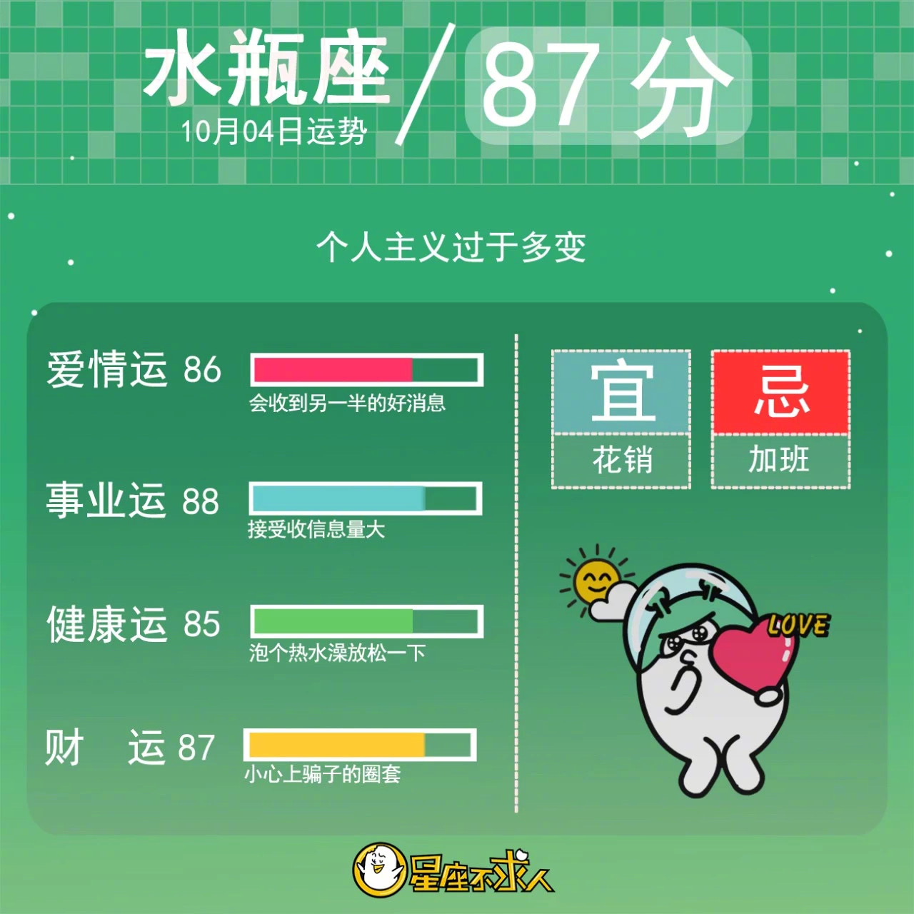 19年10月4日星座运势来啦 前三名评论区 19年10月4日星座运势来啦 前三名评论区