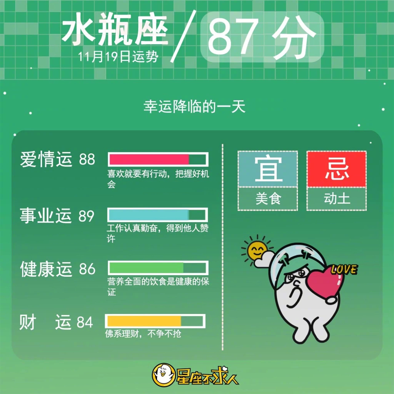 19年11月19日星座运势来啦 19年11月19日星座运势来啦