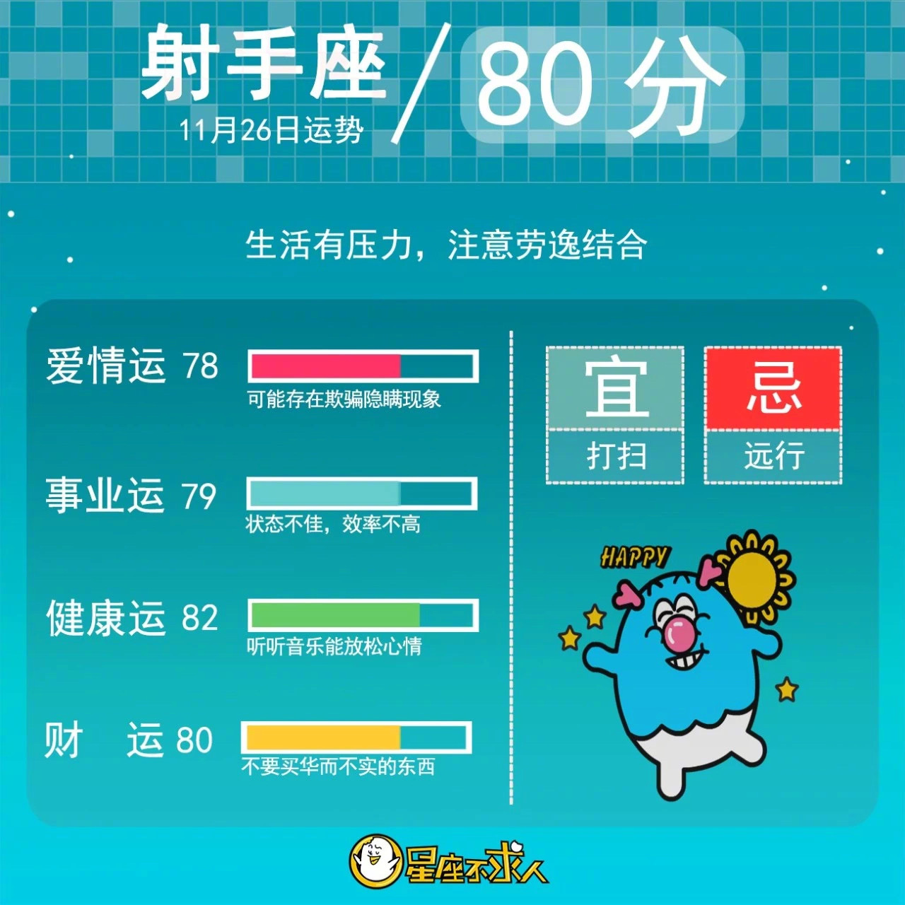 19年11月26日星座运势来啦 19年11月26日星座运势来啦