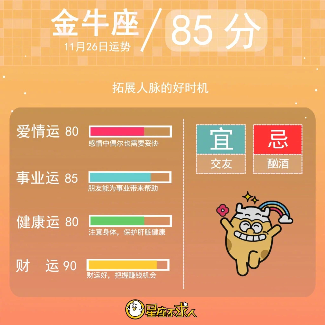 19年11月26日星座运势来啦