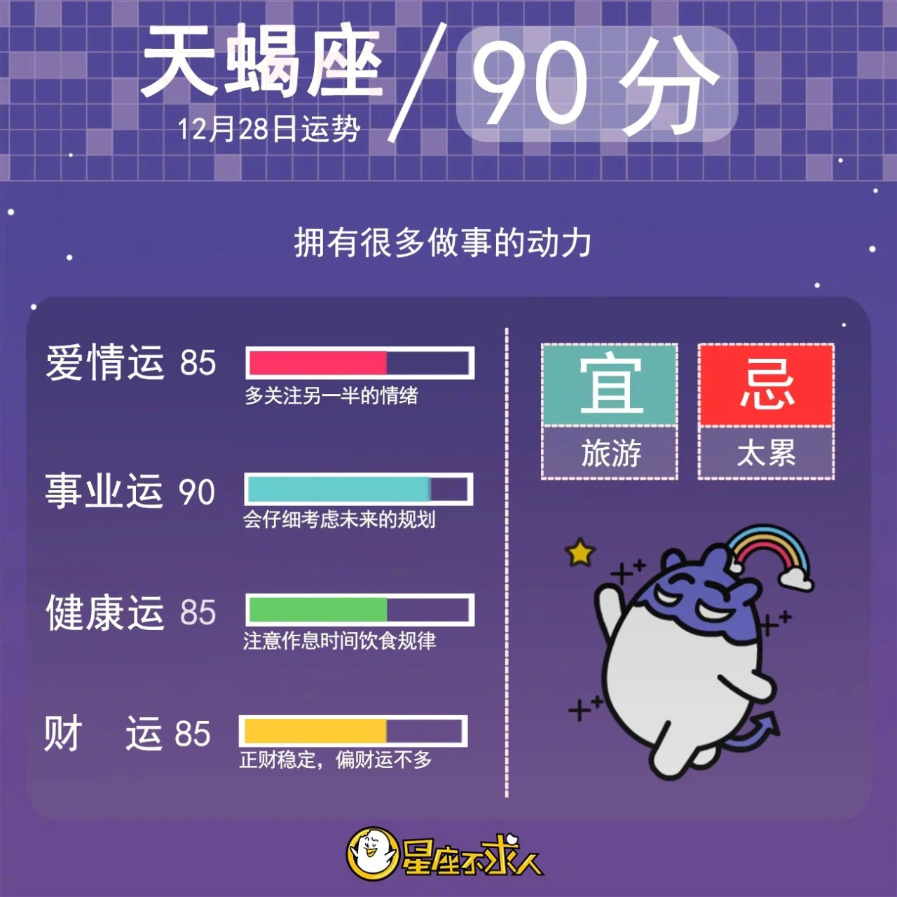 19年12月28日星座运势来啦 19年12月28日星座运势来啦