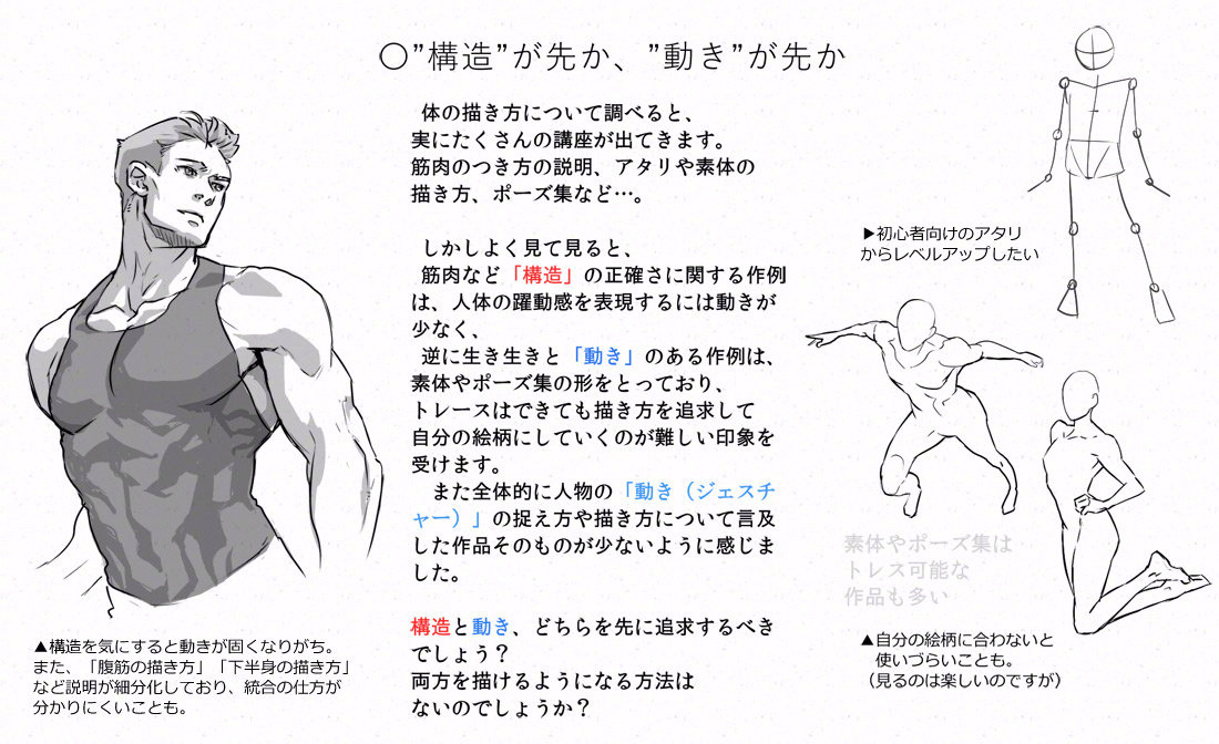 体のアタリにも使える ジェスチャードローイングの話 自己借鉴
