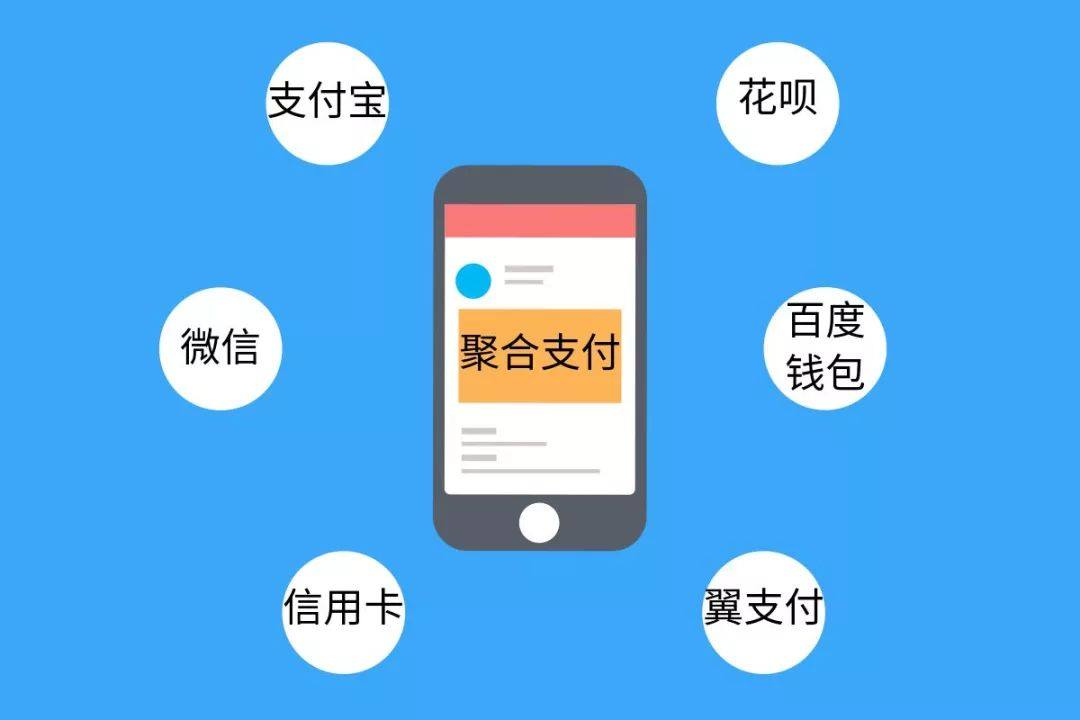 第四方支付的风险与监管 (第四方支付的主要模式)-初仟社区