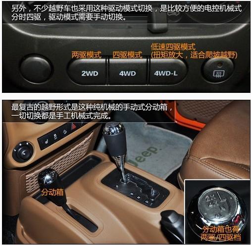 汽车按钮功能大全图文说明值得拥有