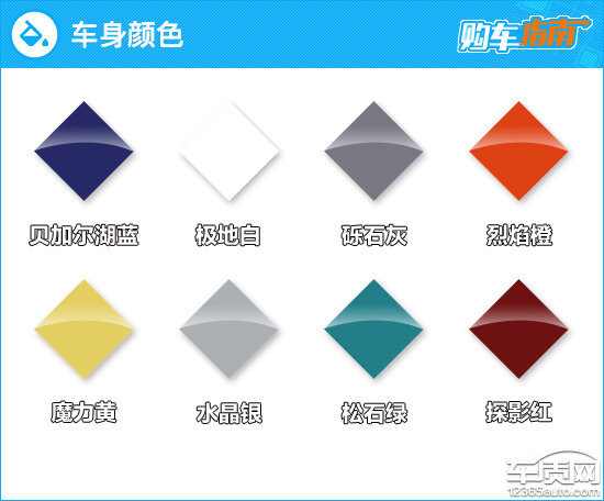 探影购车指南：280TSI顶配最具性价比