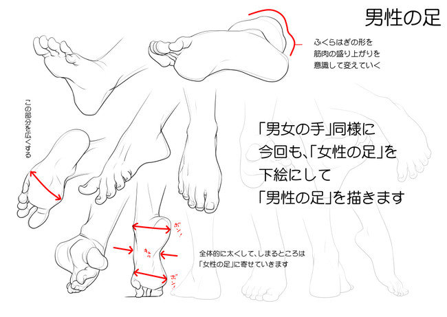 男性足部画法参考 还有男女生脚部对比哦 转需 作者