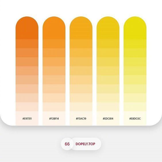 ps怎么多次渐变