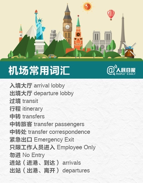 出国旅行必备 130个常用英文表达 助你出行无阻 出国旅行必备 130个常用英文表达 助你出行无阻