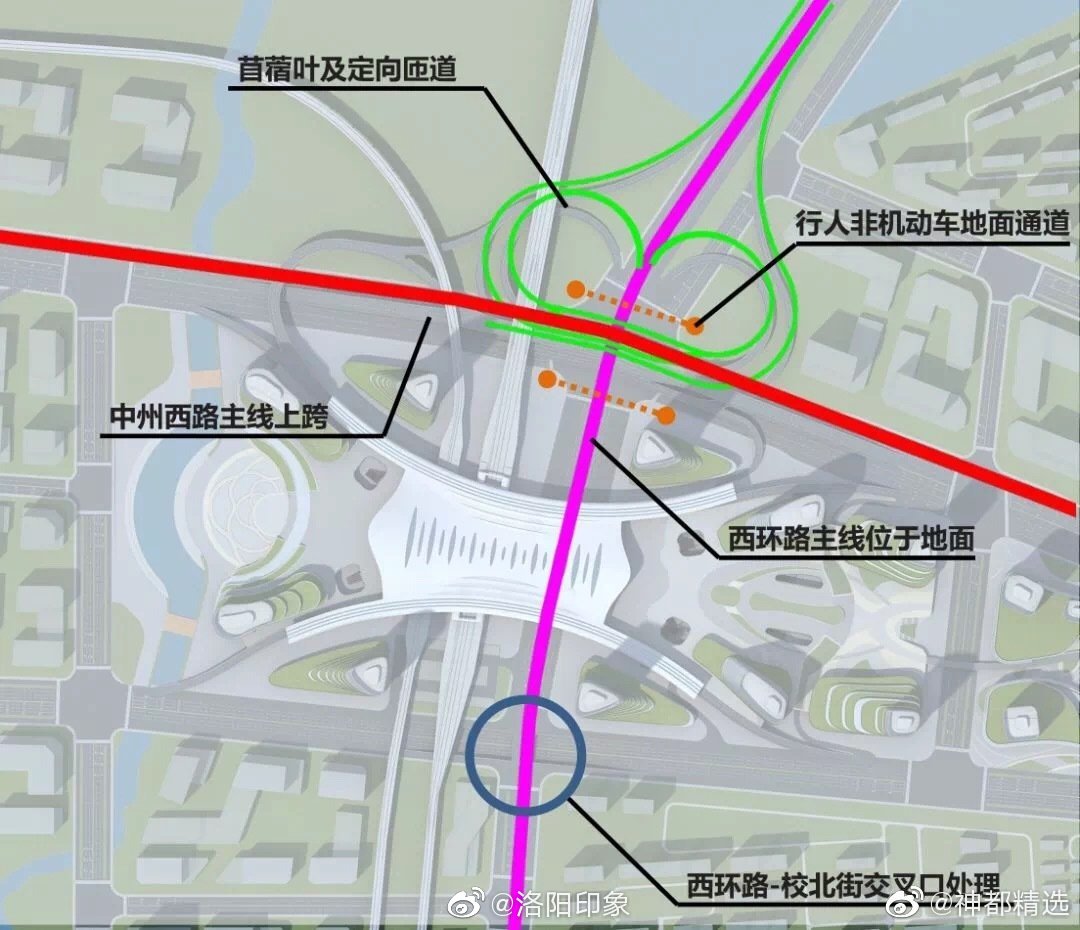 区位优势较为明显,结合谷水周边功能区域,未来将承担焦济洛城际铁路