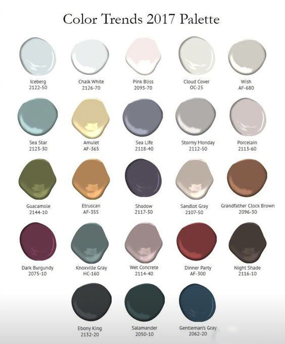 get 高级灰色卡,收藏!转需!