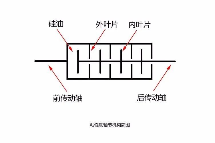 四驱讲堂—铃木篇：除了吉姆尼，多少人还记得“超级维特拉”