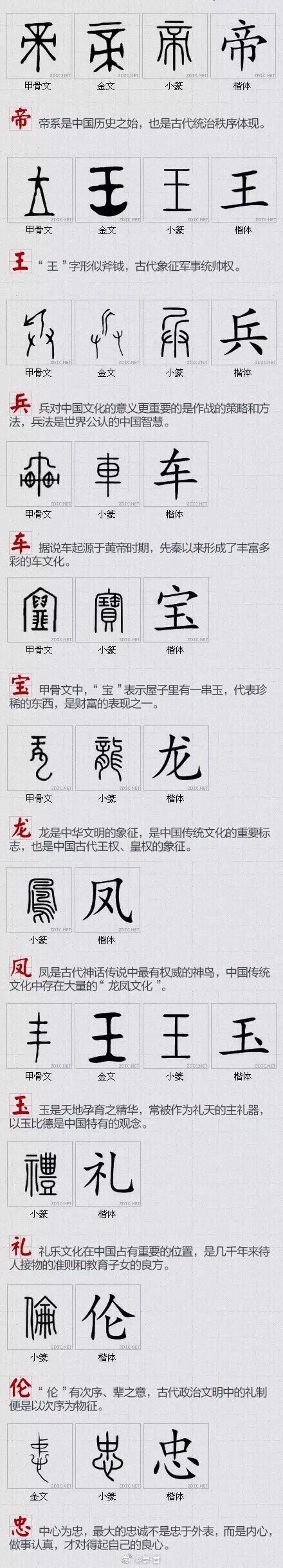 最能代表中国文化的100个汉字 高清图集 新浪网