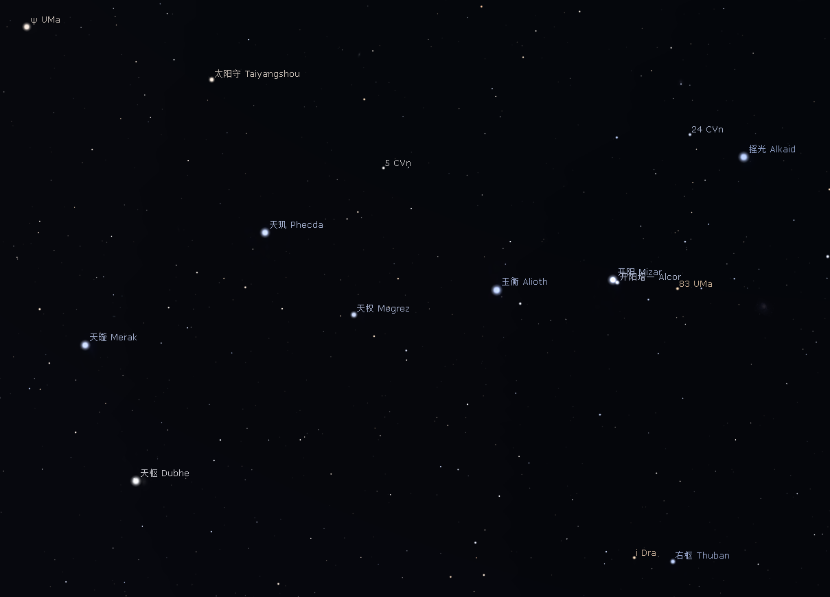 6月天象大观之认识夜空中的北斗七星和小北斗七星