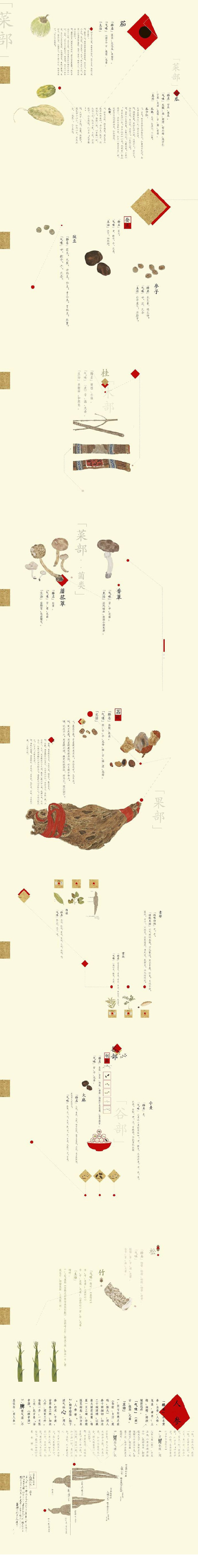 一组高质量的中国风版式设计,借鉴学习!