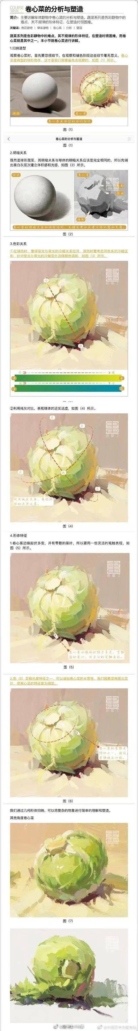 ps怎么局部放大图片 photoshop怎么制作格子煽动翅膀画面