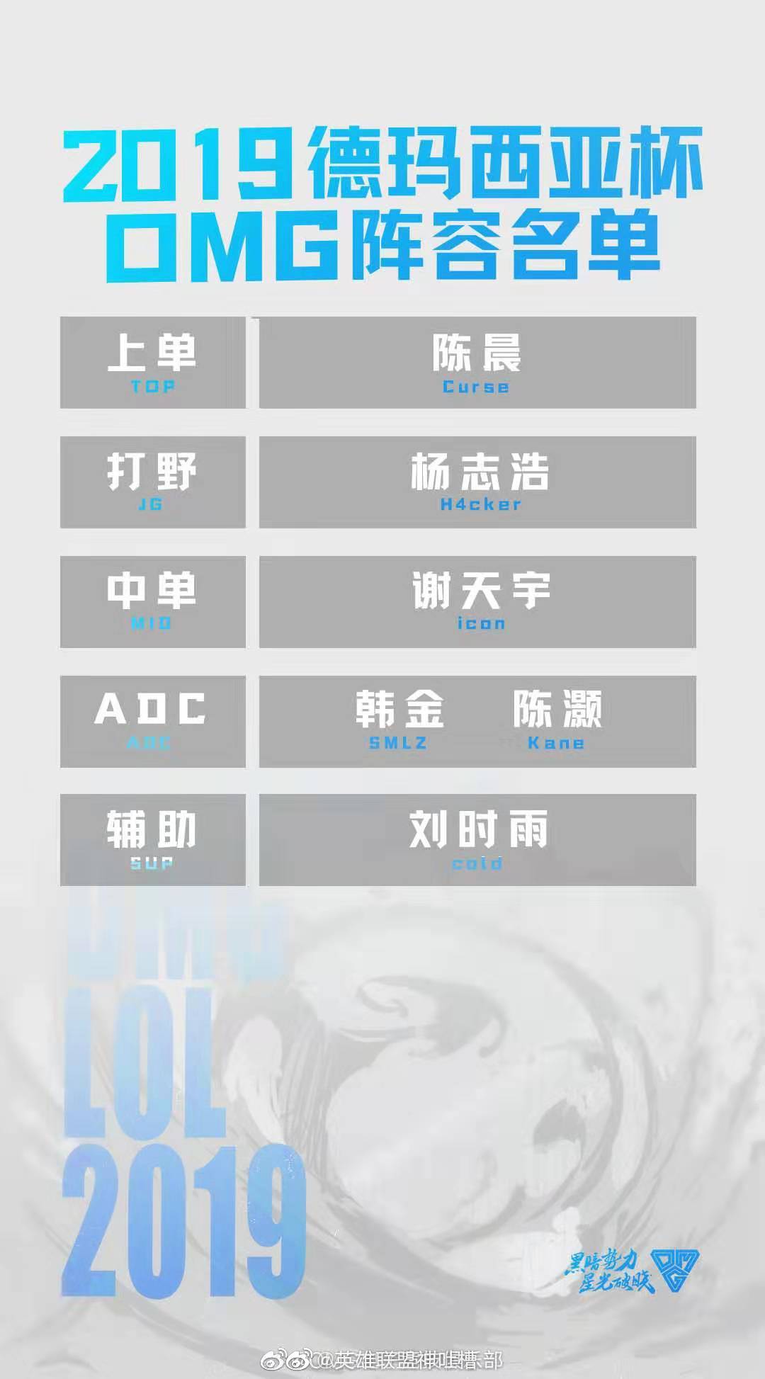 Omg官宣德杯名单 Icon Smlz再度携手征战lpl Omg官宣德杯名单 Icon Smlz再度携手征战lpl