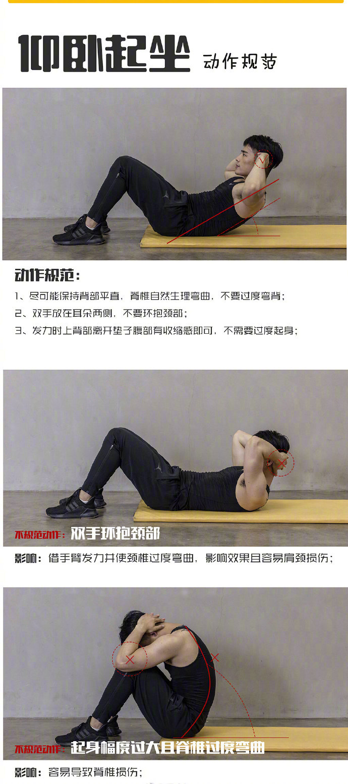 关于自重俯卧撑,卷腹,仰卧起坐,平板支撑,弓步蹲,深蹲训练动作规