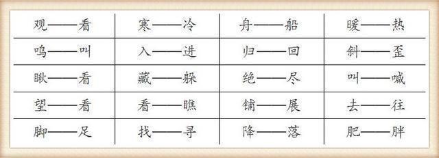 什么先知觉成语_脸上没知觉有什么症状(3)