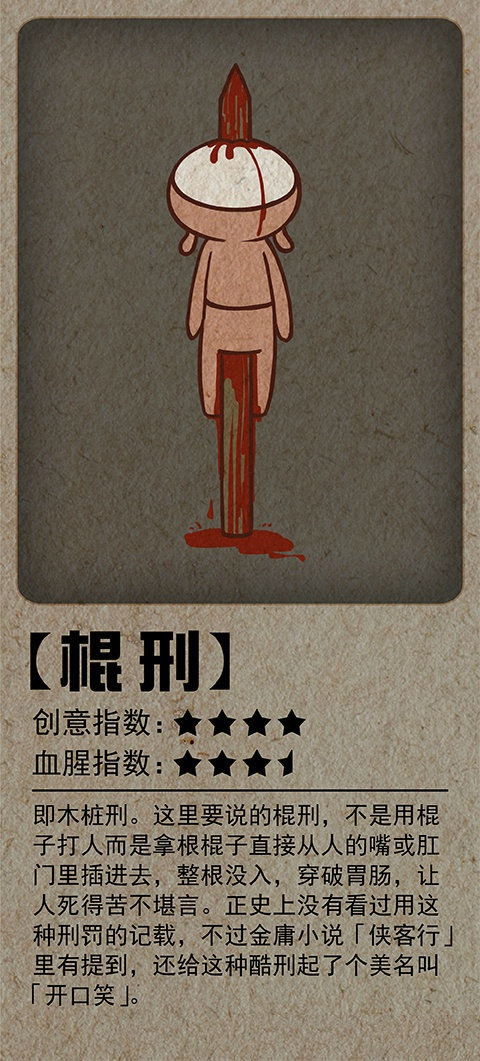 9张漫画介绍古代9大酷刑,好可怕,胆小慎入!