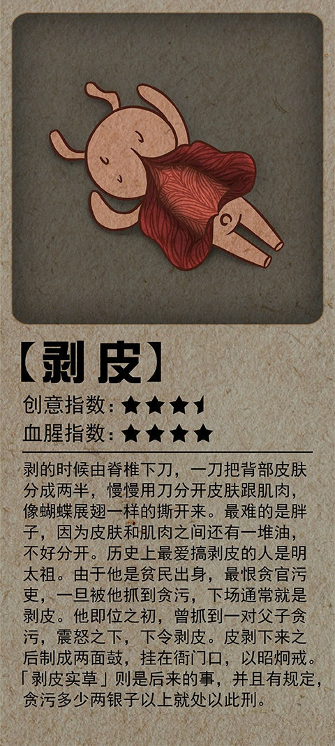 9张漫画介绍古代9大酷刑,好可怕,胆小慎入!