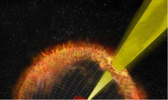 伽马射线爆发释放超级能量未来人类命运何去何从