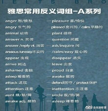 常用正反义词组，联合记忆，让你分分钟把你的词汇量翻倍！|词组|词汇量|记忆_新浪新闻