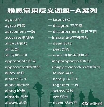 常用正反义词组，联合记忆，让你分分钟把你的词汇量翻倍！_新浪新闻
