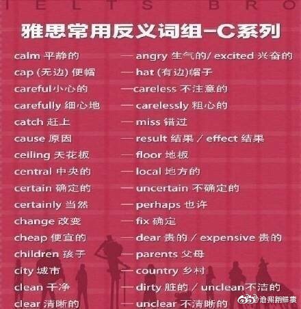 常用正反义词组，联合记忆，让你分分钟把你的词汇量翻倍！_新浪新闻