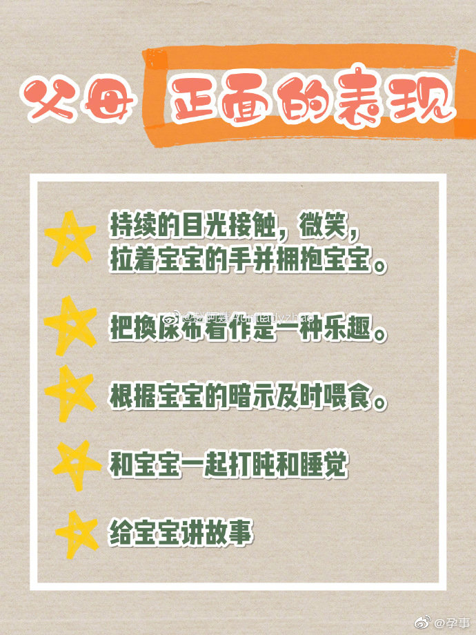 如何培养自尊自爱、乐观自信的孩子