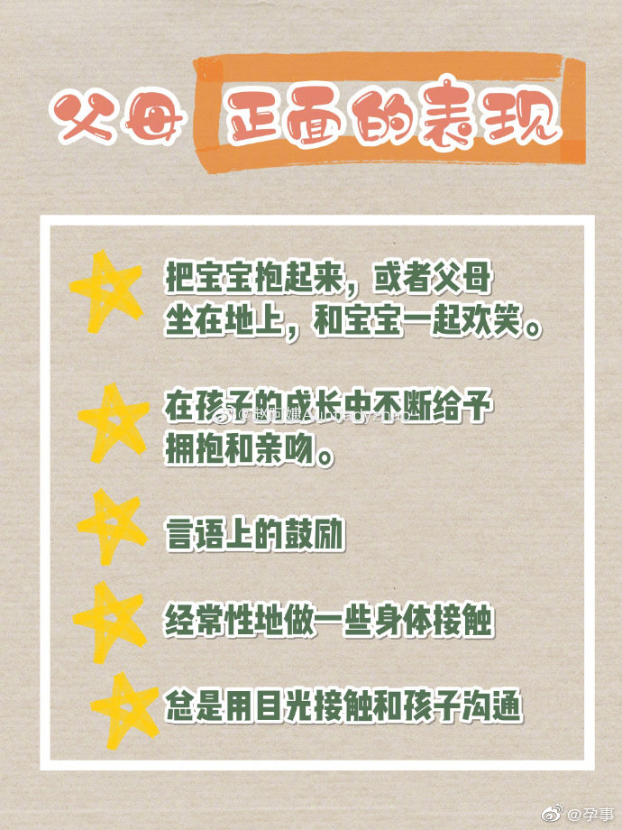 如何培养自尊自爱、乐观自信的孩子