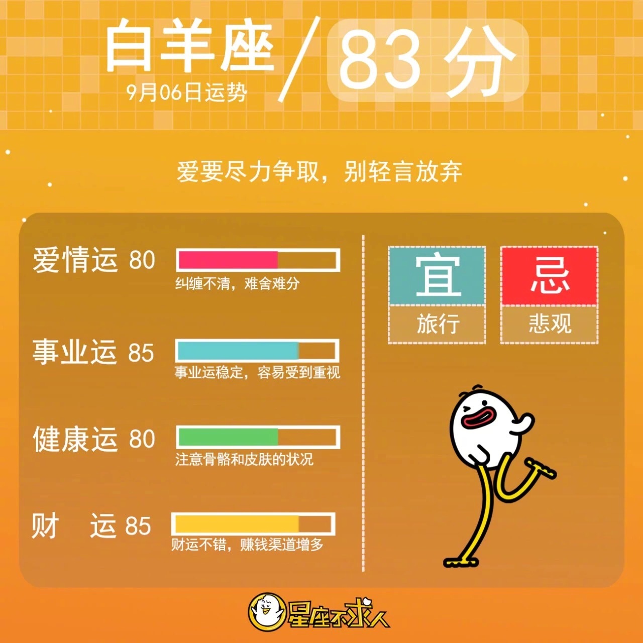 19年9月6日十二星座运势来啦 前三名在评论区 19年9月6日十二星座运势来啦 前三名在评论区