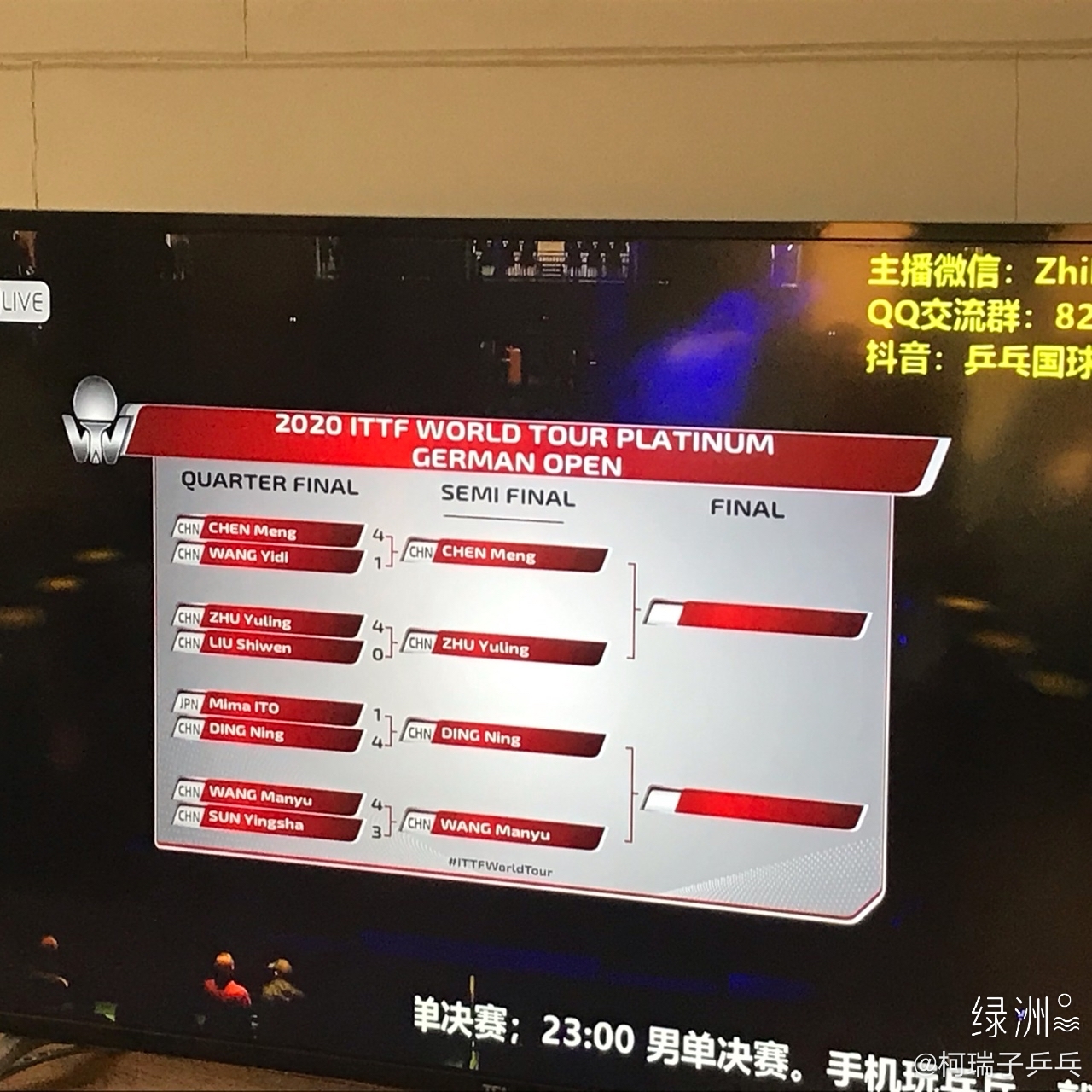 今天2022WTT澳门冠军赛赛程直播时间表 10月23日决赛赛程比赛时间安排_深圳之窗
