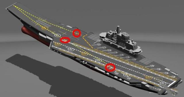 航母舰载机起飞时,甲板后面还有那么长距离,为何不用来做跑道?