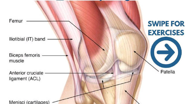Acl康复 膝盖不能超过脚尖吗 Acl康复 膝盖不能超过脚尖吗