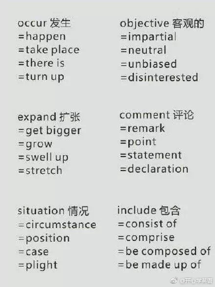 英语同义词原来有那么多 英文写作多使用高大上的词汇 英语同义词原来有那么多 英文写作多使用高大上的词汇