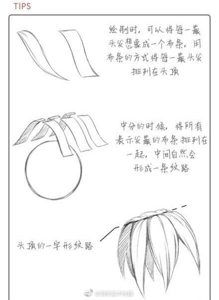非常详细的头发绘制教程_新浪新闻