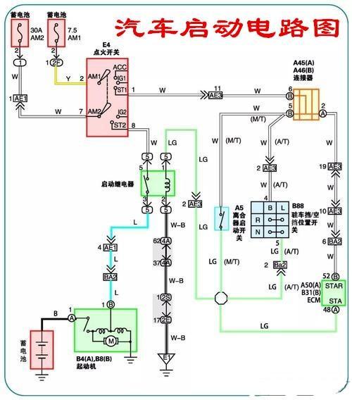 从发电机的中性点接出一条线路到启动继电器