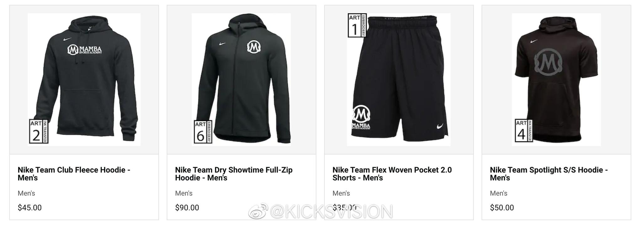 eastbay mamba academy