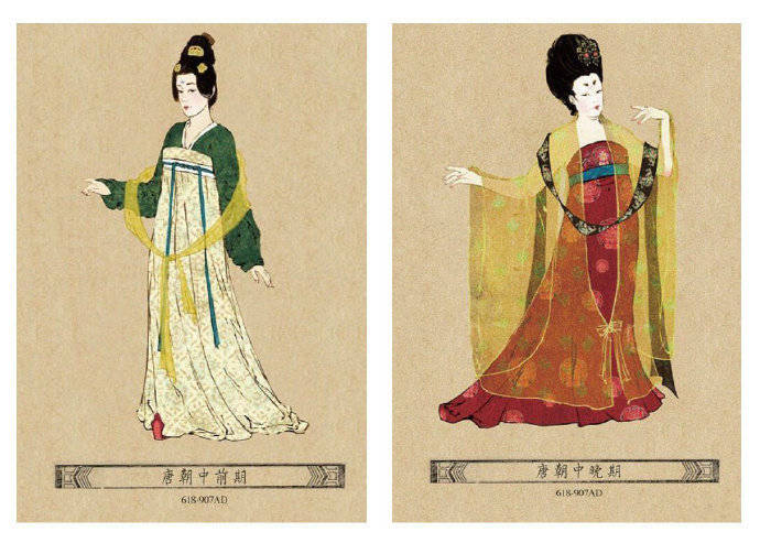 中国古代服饰的演变绝美的进化史你喜欢哪一款