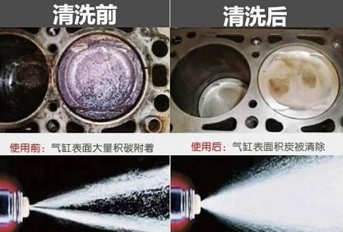 汽车除积碳