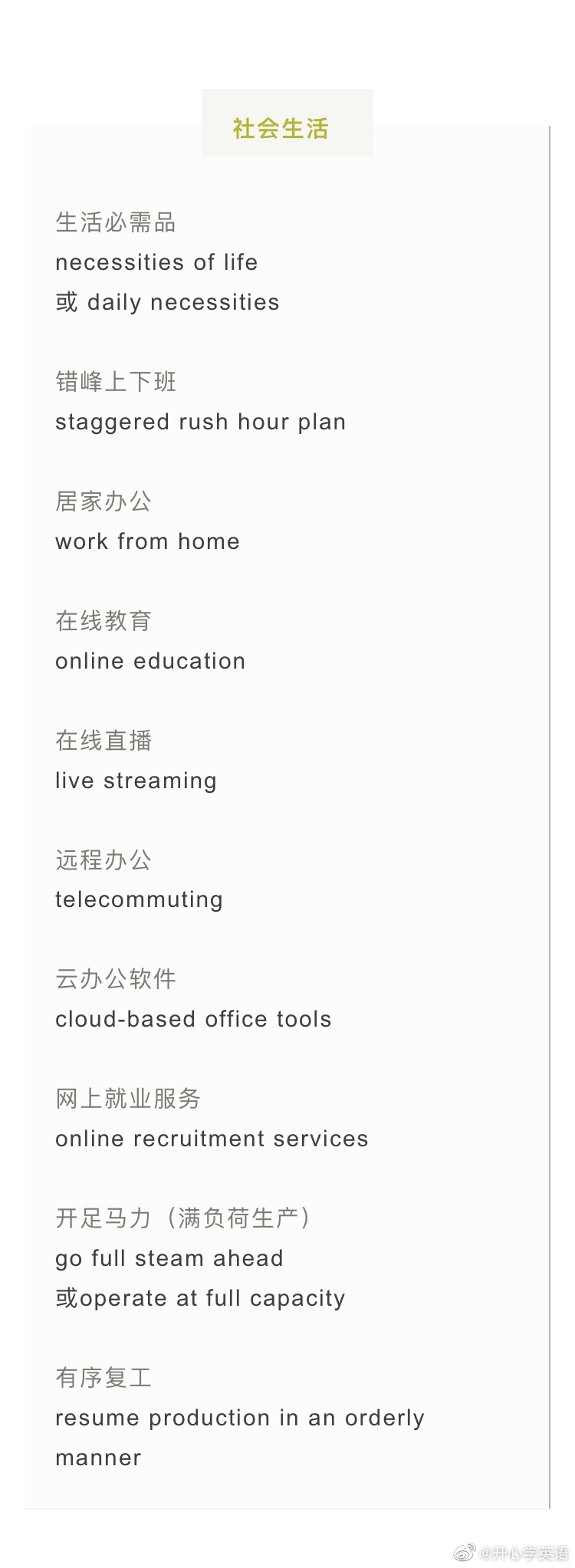 第二批134个新冠病毒疫情防控相关中英词汇 第二批134个新冠病毒疫情防控相关中英词汇