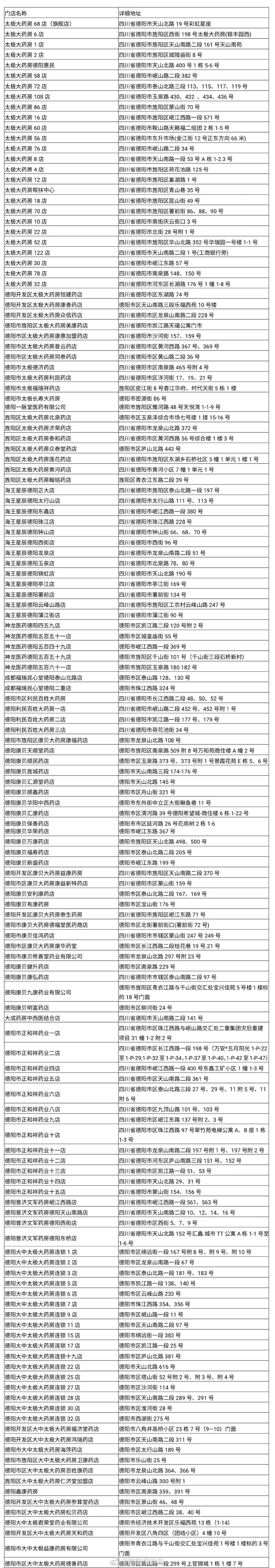 排队买口罩的正确打开方式 排队买口罩的正确打开方式
