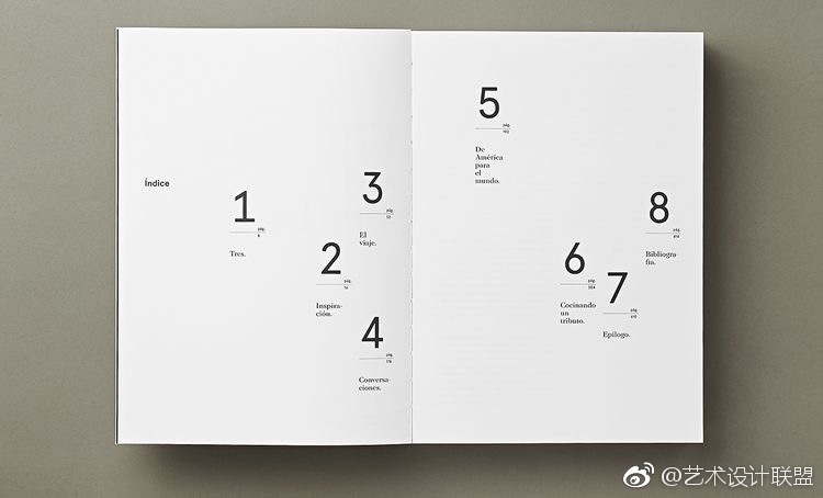 作品集目录参考 作品集目录参考