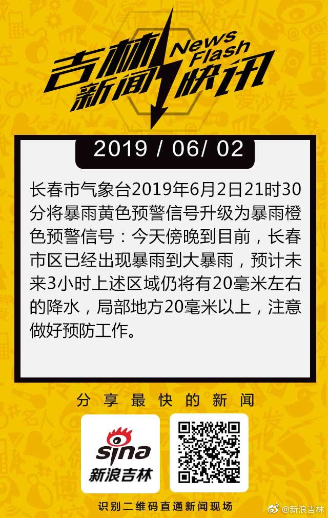 长春市气象台2019年6月2日21时30分将暴雨黄