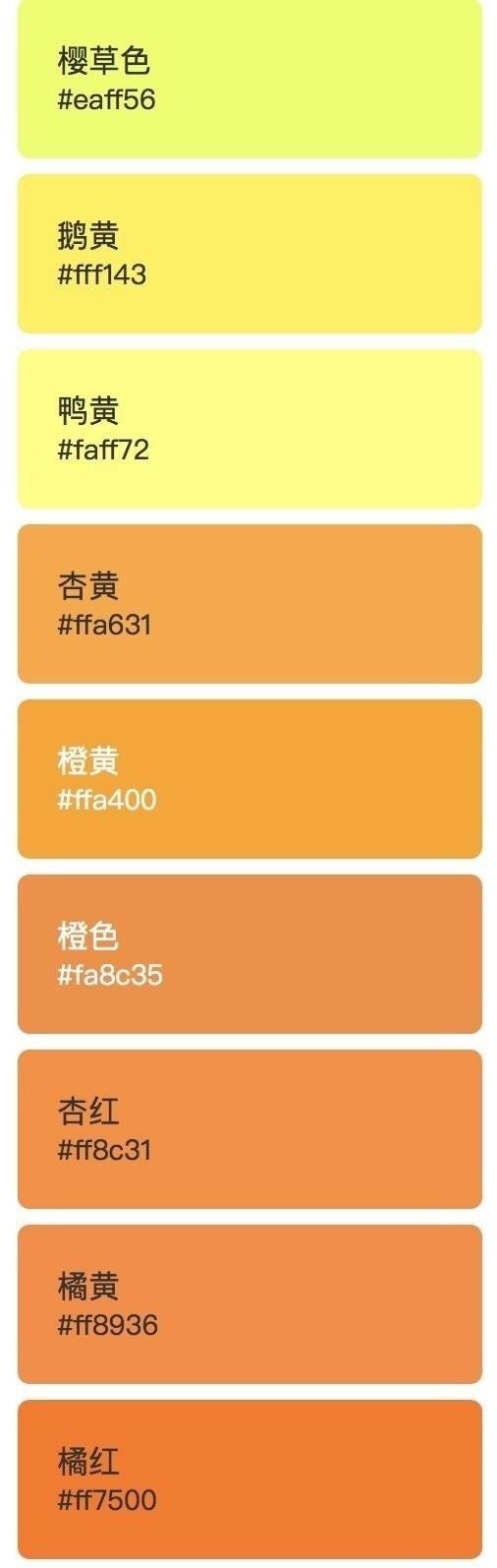 橙色内饰中控台贴