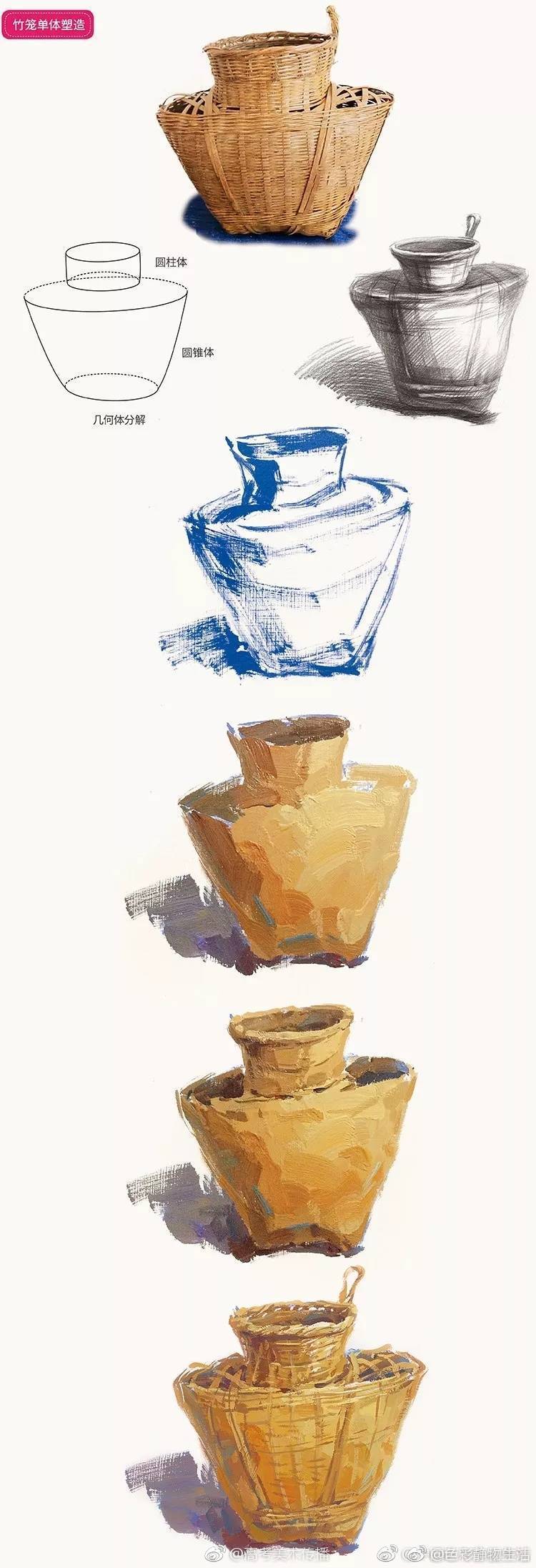 色彩静物单个物体塑造步骤图,还不会塑造的同学赶紧收藏吧!