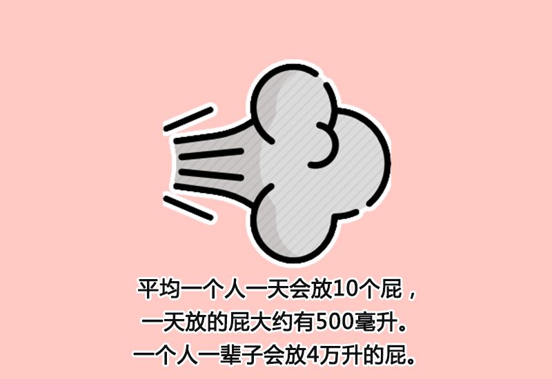 简笔画知识今天你放屁了吗