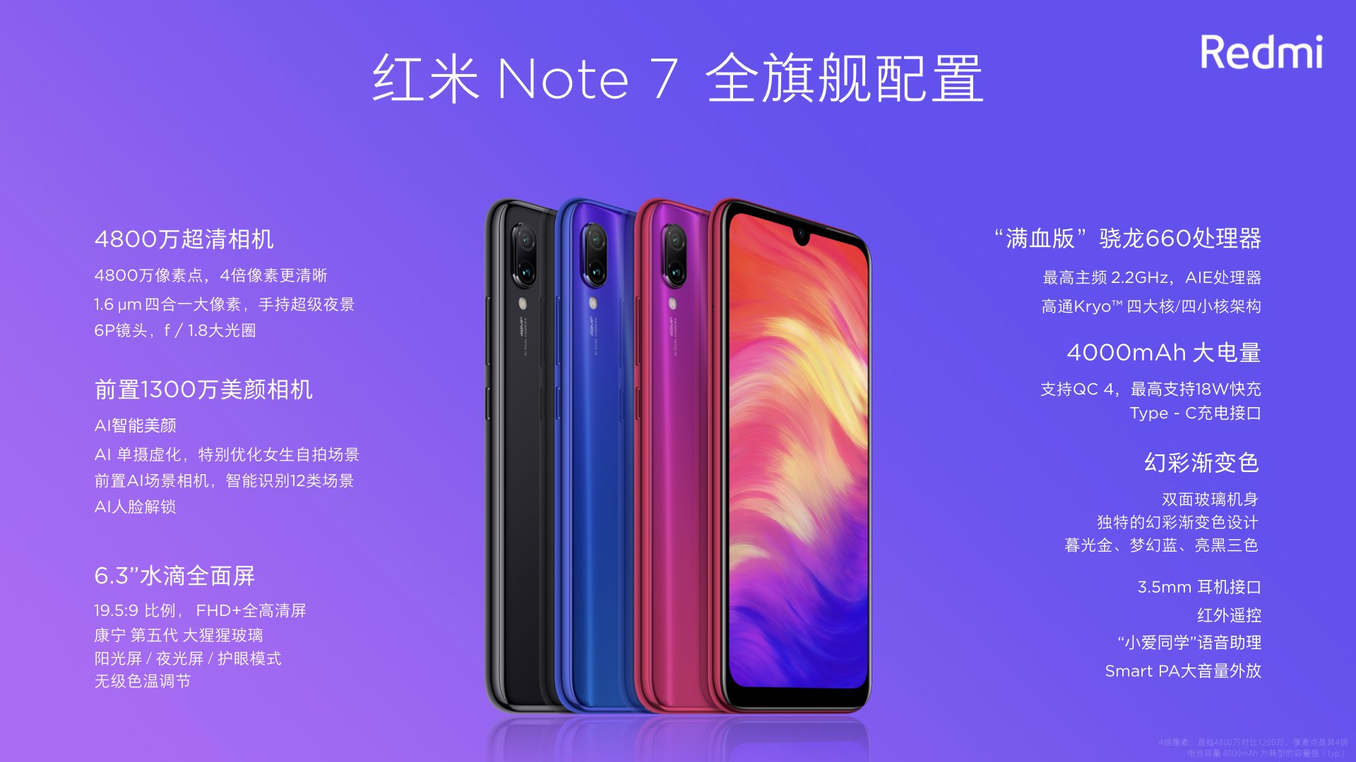 红米Note 7为啥叫“小金刚”？雷军：正反面都是GG5玻璃的照片 - 7